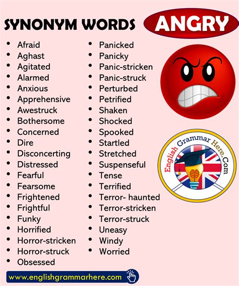Select the synonym for only. . Synonym frustrating